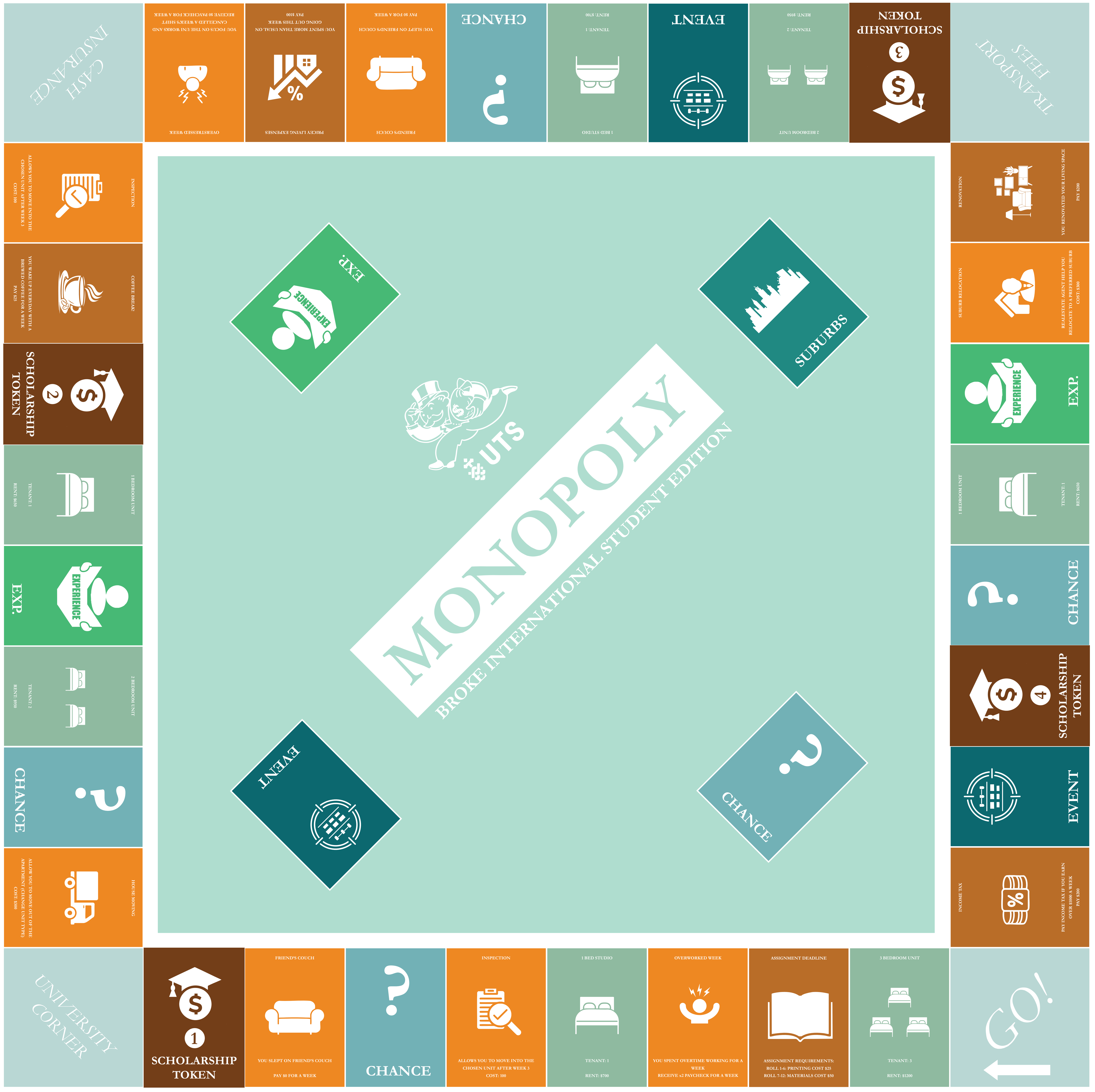 Khant Myo's original student housing board game with housing, chance and scholarship spaces