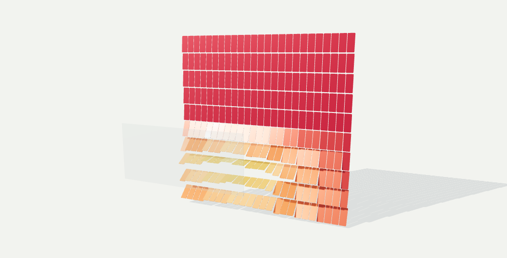 Radiation-coloured facade panels responding to a movable shading screen